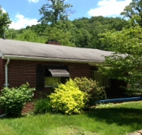 3066 Clover, Portsmouth, OH 45662 