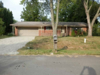 191 Carrousel Dr, Troy, OH 45373 