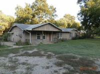 18965 S 250 Rd, Okmulgee, OK 74447 