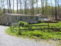 1055 Green Springs Road, York, PA 17406 