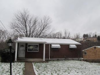 110 Greenview Dr, Verona, PA 15147 