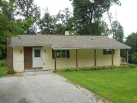 10177 Park View Dr, Felton, PA 17322 