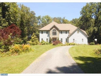 Pear, Reading, PA 19606 