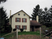 164 BRICKER RD, Bernville, PA 19506 