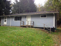 348 Curry Hollow Road, West Mifflin, PA 15122 