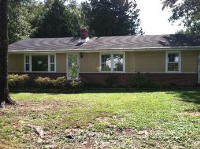 223 Francis Ave, Greenville, SC 29611 