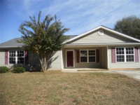 121 Melrose Ln, Anderson, SC 29626 