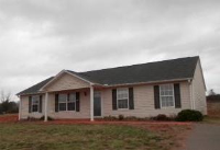 106 Capeview Ln, Anderson, SC 29621 