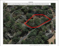 0 STABLEGATE LN, Hollywood, SC 29449 