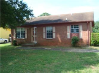 1044 Southland Drive, Rock Hill, SC 29730 