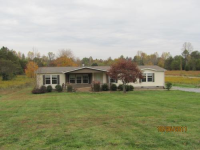 815 HAWKINS RD, Sweetwater, TN 37874 