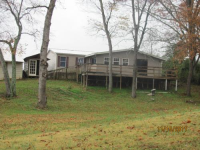 245 RIDGEVIEW LN, Birchwood, TN 37308 