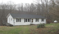 1070 Chickadee Trail, Kingston Springs, TN 37082 