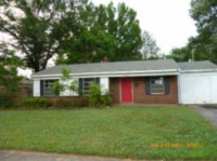 4817 Durbin Ave, Memphis, TN 38122 