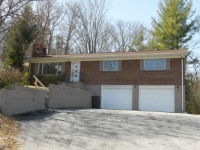 109 Edgemere Drive, Bristol, TN 37620 