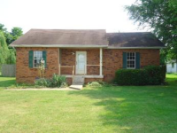644 David Ray Ct, Clarksville, TN 37042 