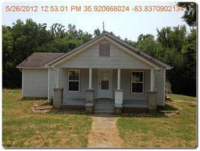 734 Taylor Ford Rd, Knoxville, TN 37920 