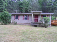 129 Stephenson Rd, Unicoi, TN 37692 