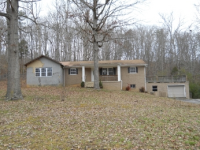 1101 Deaderick Rd, Knoxville, TN 37920 