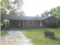 265 Hillview Dr, Livingston, TN 38570 