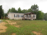 791 QUAIL RUN LN, La Follette, TN 37766 