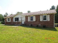 718 Welsey Dr, Clarksville, TN 37042 