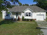 988 Summerset Cir, Lewisburg, TN 37091 