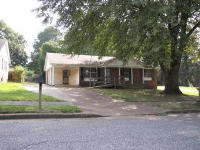 3875 Trufant Ave, Memphis, TN 38128 
