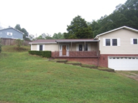 2922 Blue Ridge Dr, Morristown, TN 37814 