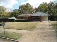 3666 N Trezevant St, Memphis, TN 38127 