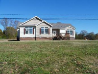 1823 Cairo Rd, Gallatin, TN 37066 
