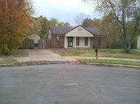 3801 Kerston Drive, Memphis, TN 38128 