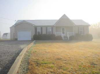 802 Fowler Rd, White Bluff, TN 37187 