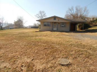 436 Claremont Road, Kingsport, TN 37660 
