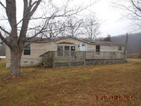 458 Sugar Hollow Rd, Jonesborough, TN 37659 