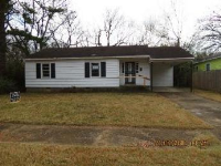 4215 Zelda Lane, Memphis, TN 38122 