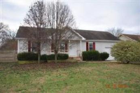 3244 S Senseney Cir, Clarksville, TN 37042 