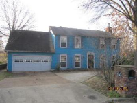 6849 Stone Gap Cv, Memphis, TN 38141 