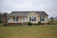340 Blackey Bandy Rd, Bethpage, TN 37022 