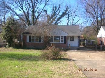 807 Avon Road, Memphis, TN 38122 