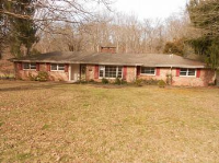 624 Vance Dr, Bristol, TN 37620 