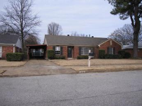4598 Leona Avenue, Memphis, TN 38117 