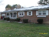 1709 Jackson Ter, Johnson City, TN 37604 