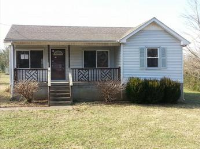609 Jones Creek Rd, Dickson, TN 37055 