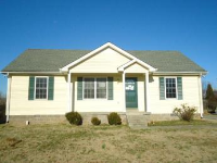 204 Park Meadow Pt, Springfield, TN 37172 