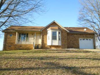 401 Sarah Drive, Clarksville, TN 37042 