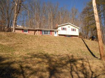 149 Cloudland Dr, Bristol, TN 37620 