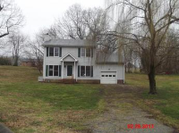 7105 Clearview Driv, Fairview, TN 37062 