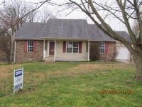 815 Pebble Beach Circle, Mount Juliet, TN 37122 