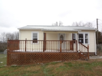 2821 Jefferson Diamond Rd, Morristown, TN 37814 